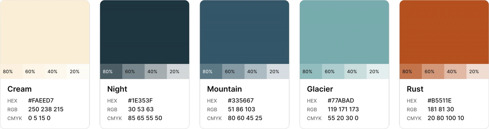 The swatches Automatic Color Codes builds in Affinity from the five colors of a mountain and lake badge, each with its HEX, RGB and CMYK codes and its tints