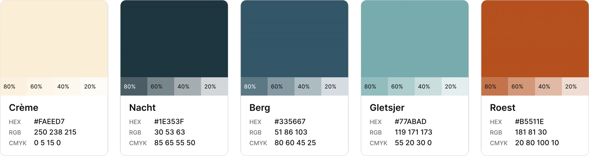 De kleurstalen die Automatic Color Codes in Affinity maakt van de vijf kleuren van een badge met berg en meer, elk met HEX-, RGB- en CMYK-codes en tinten